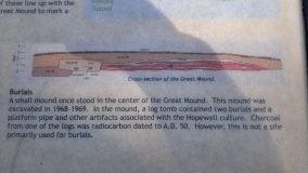Mounds (Indiana) - Great Mound