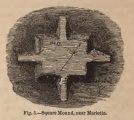 Click for full size image of Marietta Earthworks - Quadranaou (PID:103851) Marietta Earthworks - Quadranaou
