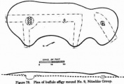 Nitschke Mounds State Park