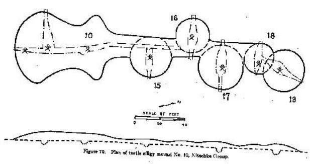 Nitschke Mounds State Park