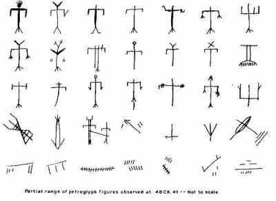 Arch Creek glyph map.  Photo credit: Wyoming State Historic Preservation Office.