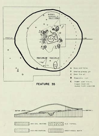 Mound A, from 