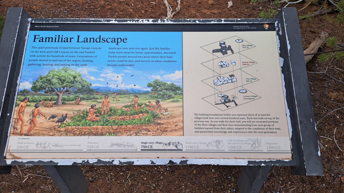 Mesa Verde - Mesa Top Sites