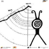 Chirgua geoglyph - PID:306207