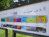 Het Stenenpad