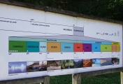 Het Stenenpad
