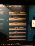 MuzeeAquarium Delfzijl