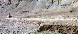 Ladak N' India