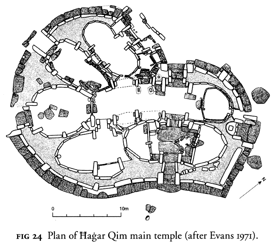 Plan of Hagar Qim main temple (after Evans 1971)

Part of book review of An Archaeology of the Senses - Prehistoric Malta
