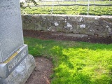 Kinellar Churchyard - PID:24203