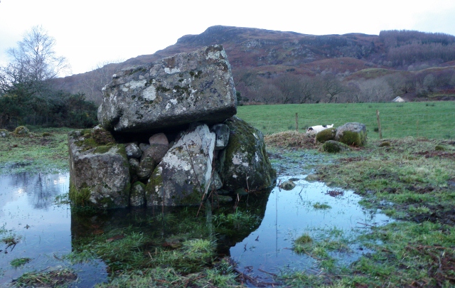 Click for the gallery page to add comments and vote (PID:85474) Achnacreebeag