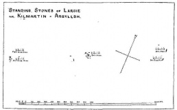 Nether Largie Stone Row