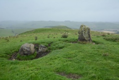 Stob Stones