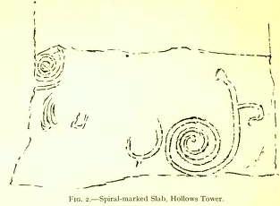 Gilnochie Tower rock art