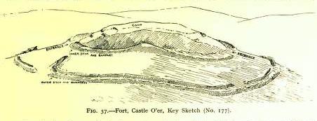 Click for full size image of Castle O'er Fort (PID:95598) Castle O'er Fort