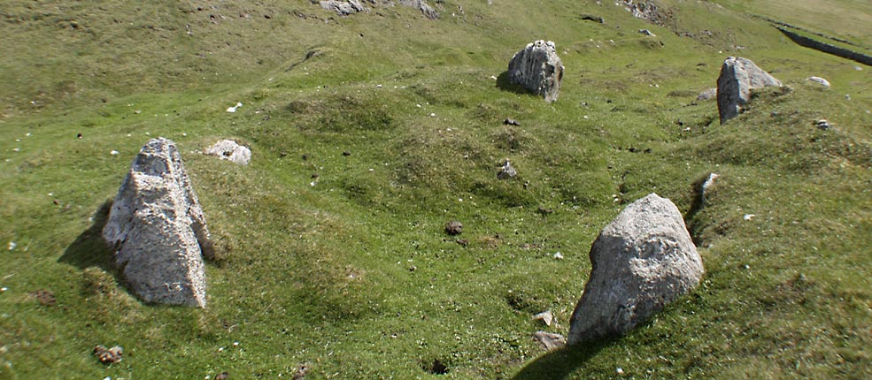 Balnakeil Stone Circle