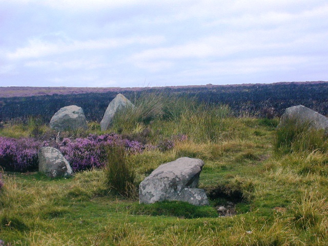 Nine Stones Rig