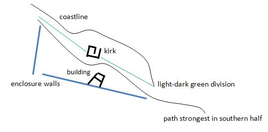 Peterkirk