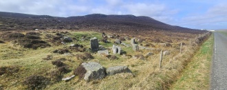 Loch Of Strom