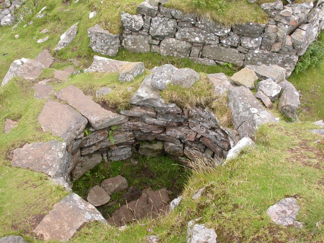 Dun Beag (Struan)