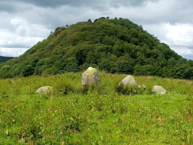 Blanefield