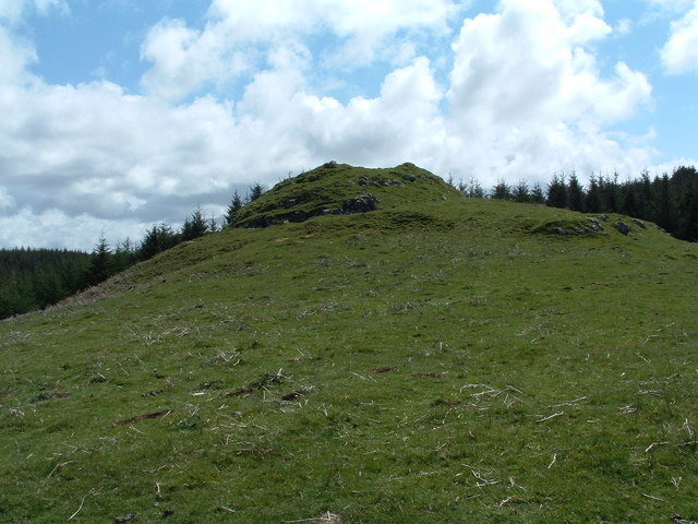 Click for the gallery page to add comments and vote (PID:67988) Dun Mhadaidh