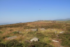 Fowlis Wester West