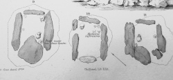Roknia necropolis - PID:271552