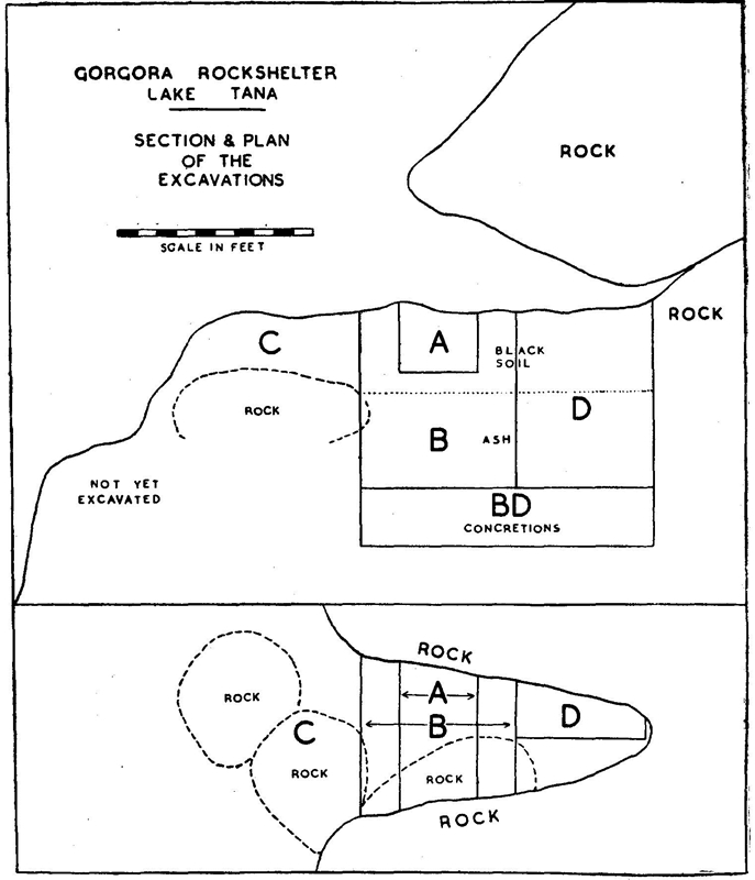 Gorgora Rock Shelter