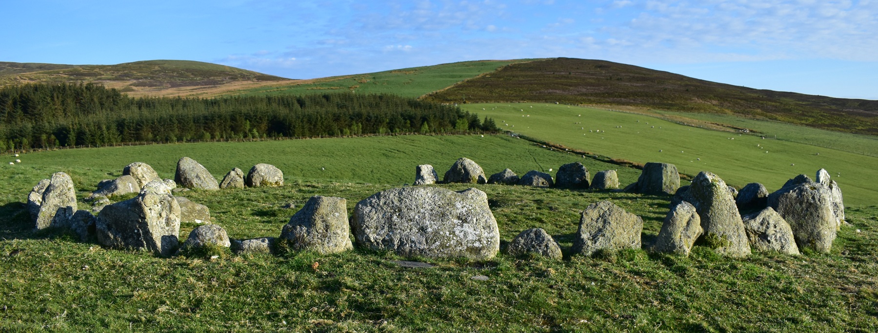 Moel Ty Uchaf