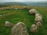 Moel Ty Uchaf