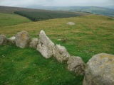 Moel Ty Uchaf