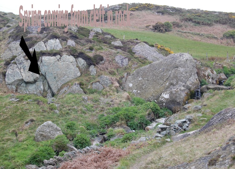 St Eilian's Well