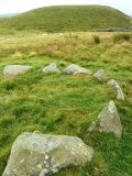 Graig Lwyd Cairns