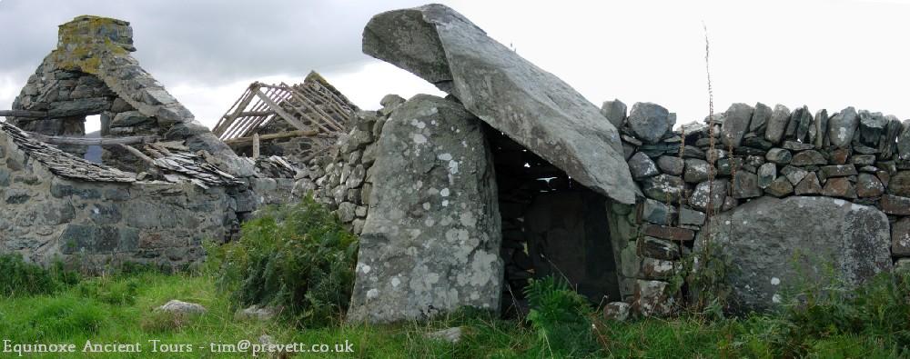 Gwern Einion