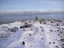 Carnedd Moel Y Ci