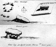 Welsh Cromlechs Stukeley engraving - PID:6378
