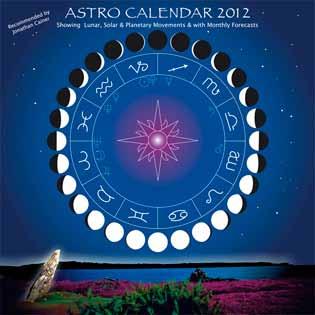 Moon Phase Chart 2012